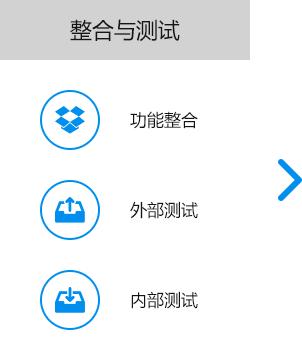 大尚網(wǎng)絡(luò)網(wǎng)站建設(shè)、大尚網(wǎng)絡(luò)軟件開發(fā)