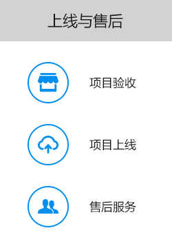 大尚網(wǎng)絡(luò)網(wǎng)站建設(shè)、大尚網(wǎng)絡(luò)軟件開發(fā)